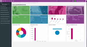 IFS Lobbies and Digital Dashboards Boost Productivity