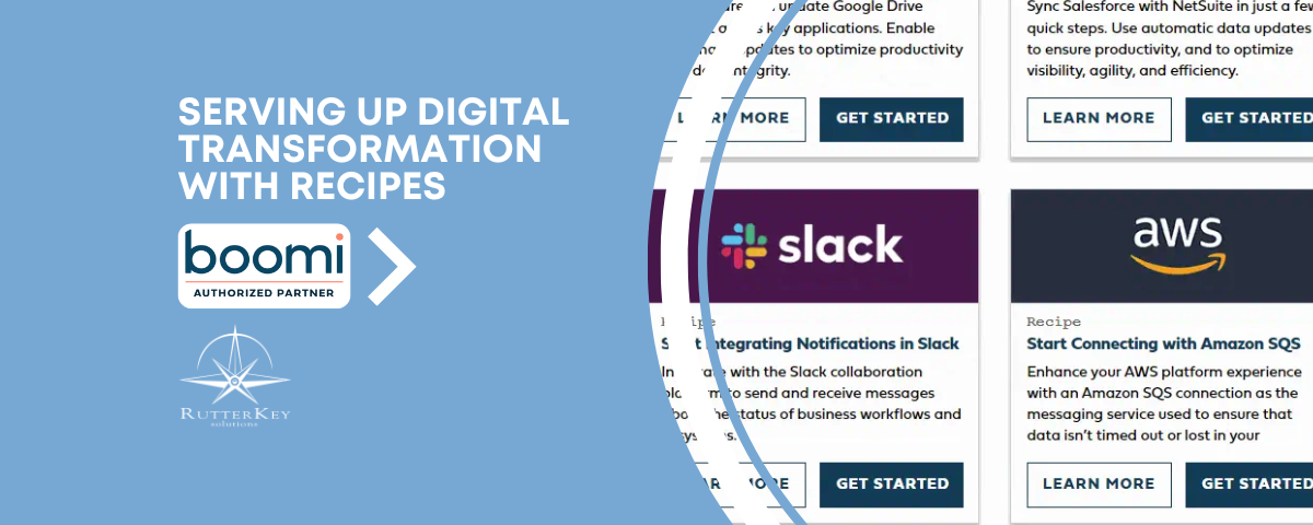 Serving Up Digital Transformation with Recipes