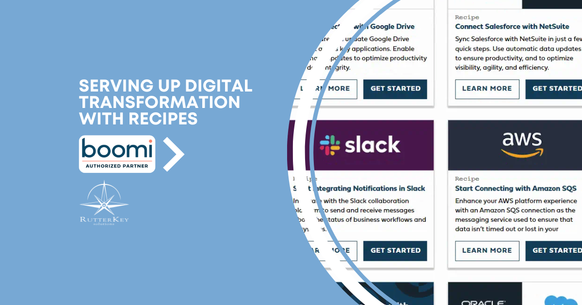 Serving Up Digital Transformation with Recipes