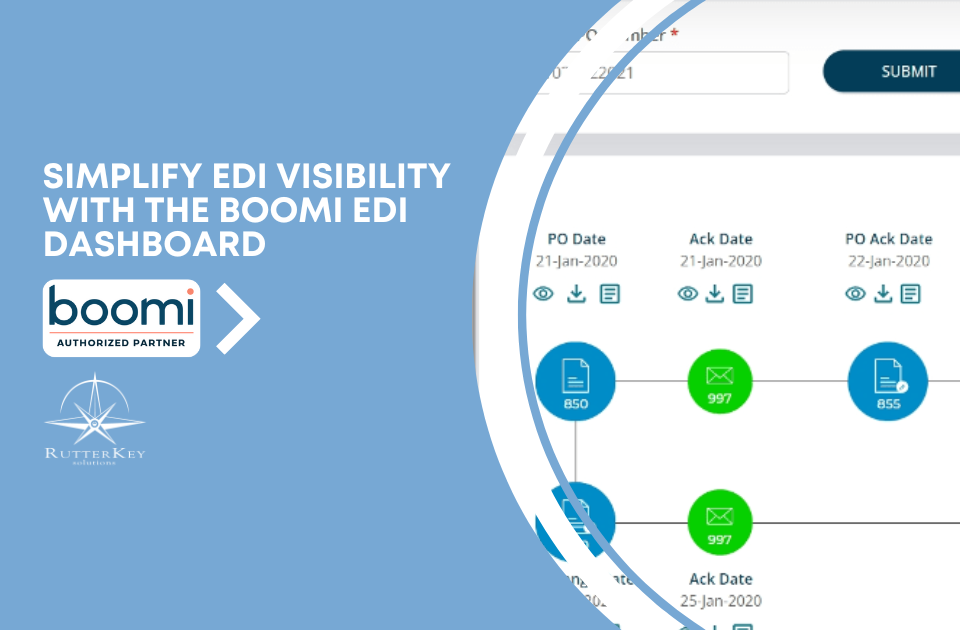Simplify EDI Visibility with the Boomi EDI Dashboard